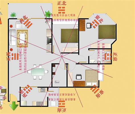 坐南向北的屋子好吗|坐南朝北怎麼看？房屋座向、財位布置教學，讓你兼顧運勢與居住。